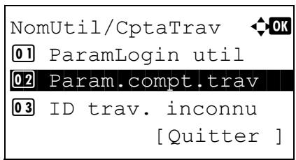 KYOCERA KM 1500 & KM-1500,MV - REMARQUE : - 1