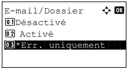 KYOCERA KM 1500 & KM-1500,MV - Rapport résultat. d'envoi - 5