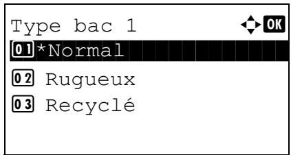 KYOCERA KM 1500 & KM-1500,MV - Sélection du format de papier et du type de support pour les magasins - 7