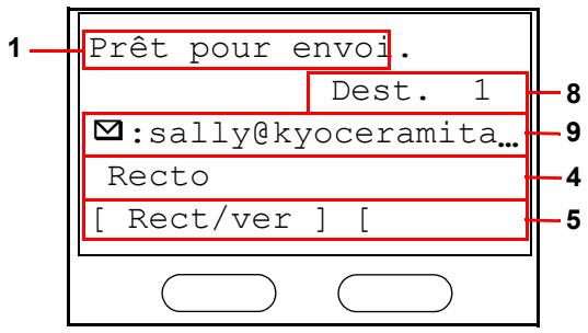 KYOCERA KM 1500 & KM-1500,MV - Écran - 2