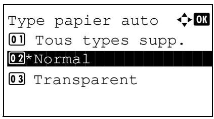 KYOCERA KM 1500 & KM-1500,MV - Sélection automatique du support - 4