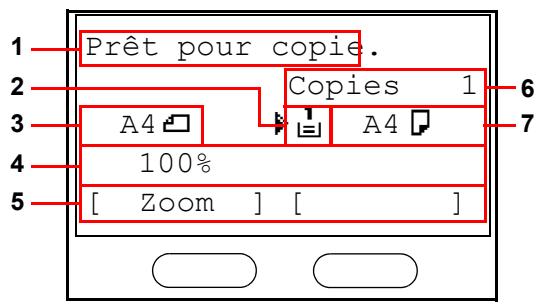 KYOCERA KM 1500 & KM-1500,MV - Écran - 1