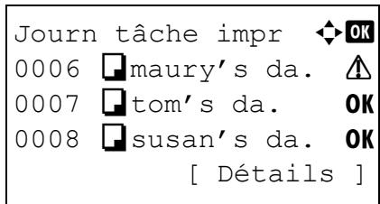 KYOCERA KM 1500 & KM-1500,MV - Affichage du journal des impressions - 1