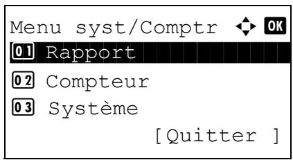 KYOCERA KM 1500 & KM-1500,MV - Rapport résultat. d'envoi - 1