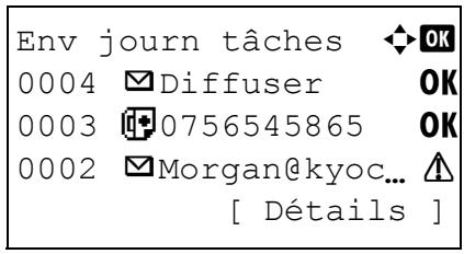 KYOCERA KM 1500 & KM-1500,MV - Affichage du journal des envois - 2