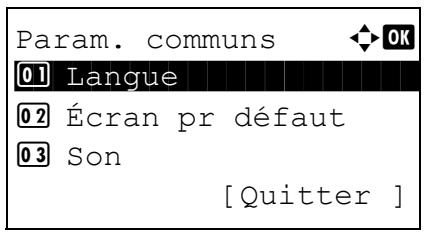 KYOCERA KM 1500 & KM-1500,MV - Disposition 2 en 1 - 2