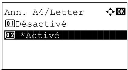 KYOCERA KM 1500 & KM-1500,MV - Ann. A4/Letter - 3