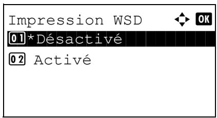 KYOCERA KM 1500 & KM-1500,MV - Configuration de l'impression WSD - 5