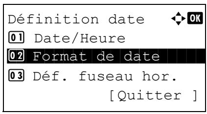 KYOCERA KM 1500 & KM-1500,MV - Configuration de la date et de l'heure - 15