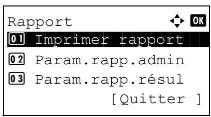 KYOCERA KM 1500 & KM-1500,MV - Rapport résultat. d'envoi - 2