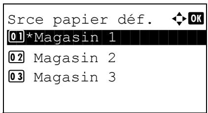 KYOCERA KM 1500 & KM-1500,MV - Source de papier par défaut - 4