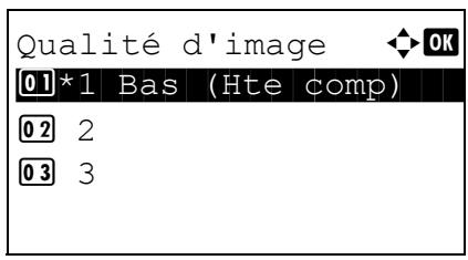 KYOCERA KM 1500 & KM-1500,MV - Qualité image - 5