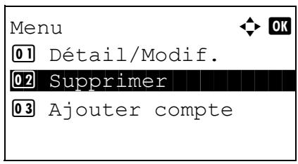 KYOCERA KM 1500 & KM-1500,MV - Modification des informations de compte - 2