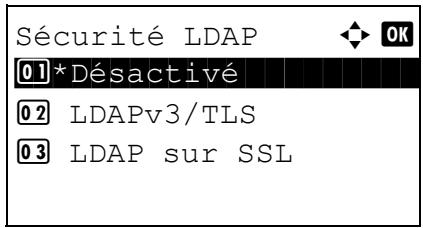 KYOCERA KM 1500 & KM-1500,MV - Sécurité LDAP - 6