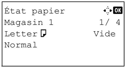 KYOCERA KM 1500 & KM-1500,MV - Vérification du papier restant - 2