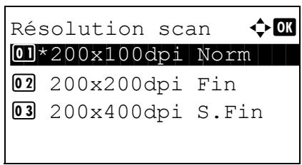 KYOCERA KM 1500 & KM-1500,MV - Résolution numérisation - 4