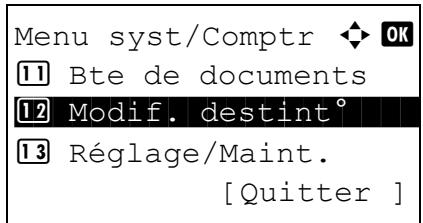 KYOCERA KM 1500 & KM-1500,MV - Modification d'une destination - 1