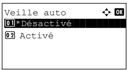 KYOCERA KM 1500 & KM-1500,MV - Activation/désactivation de la veille auto - 5
