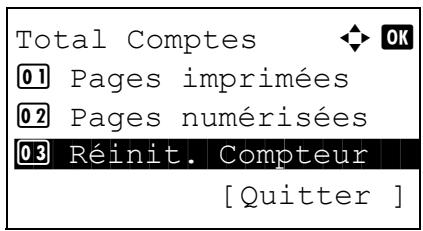 KYOCERA KM 1500 & KM-1500,MV - REMARQUE : - 4