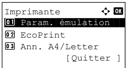 KYOCERA KM 1500 & KM-1500,MV - Ann. A4/Letter - 2