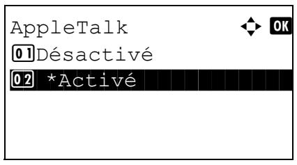 KYOCERA KM 1500 & KM-1500,MV - REMARQUE : - 1