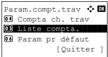 KYOCERA KM 1500 & KM-1500,MV - Gestion des comptes - 5