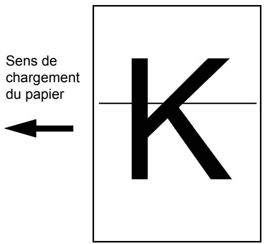 KYOCERA KM 1500 & KM-1500,MV - Corr.lign.noires - 1