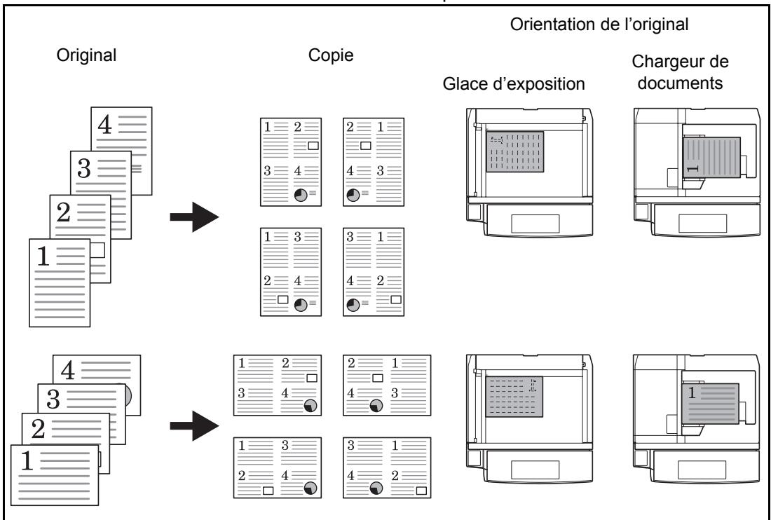 KYOCERA KM 1500 & KM-1500,MV - Mode 4/1 - 1
