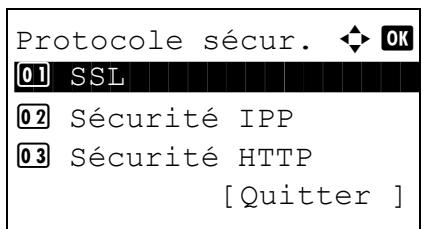 KYOCERA KM 1500 & KM-1500,MV - SSL - 5