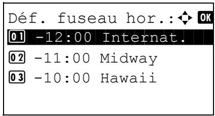 KYOCERA KM 1500 & KM-1500,MV - Configuration de la date et de l'heure - 9