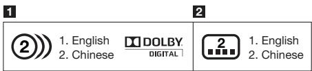 SHARP BD-HP90S,MV - Icônes utilisées sur les boîtiers des disques DVD vidéo - 1