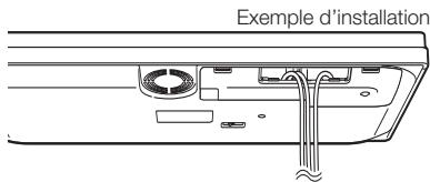 SHARP BD-HP90S,MV - Retrait et remise en place du cache-bornes - 4