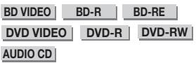 SHARP BD-HP90S,MV - Avance/Retour rapide (Recherche) - 1