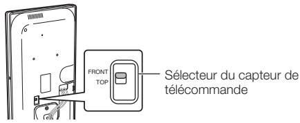 SHARP BD-HP90S,MV - Utilisation du lecteur en position verticale - 2
