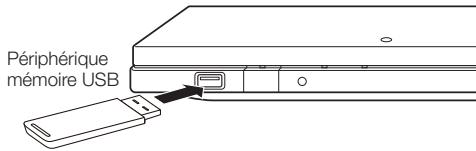 SHARP BD-HP90S,MV - ATTENTION - 1