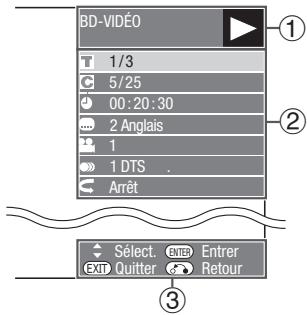 SHARP BD-HP90S,MV - Écran de commande des fonctions - 1