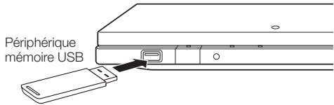 SHARP BD-HP90S,MV - Gestion Clé USB - 2