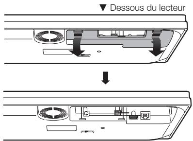 SHARP BD-HP90S,MV - Retrait et remise en place du cache-bornes - 1
