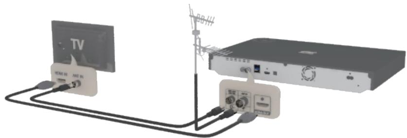 SAMSUNG BDJ4500 - BDJ4500R - Connexion du lecteur à un téléviseur - 1
