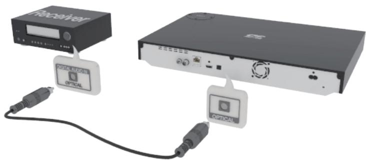 SAMSUNG BDJ4500 - BDJ4500R - Méthode 2 : connexion au récepteur AV avec entrée optique - 1