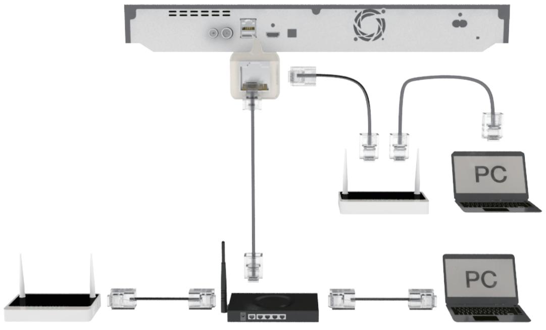 SAMSUNG BDJ4500 - BDJ4500R - Réseau cable - 1