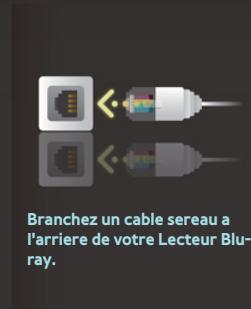 SAMSUNG BDJ4500 - BDJ4500R - Câblé - automatique - 2
