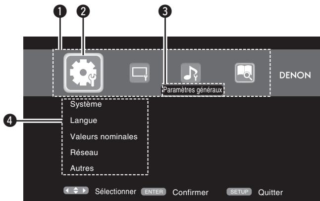 DENON DBT 1713UD & DBT1713,MV - Écran de sélection du menu (menu initial) - 1