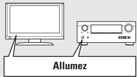 DENON DBT 1713UD & DBT1713,MV - ) Mise sous tension - 1