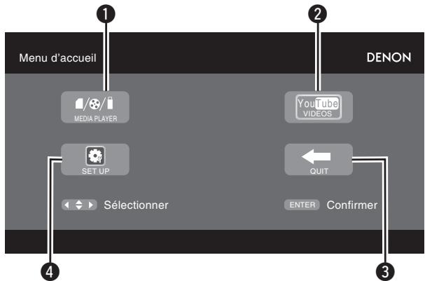 DENON DBT 1713UD & DBT1713,MV - Écran du menu accueil - 1