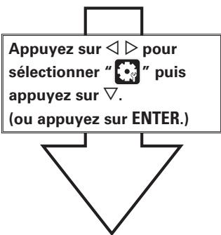 DENON DBT 1713UD & DBT1713,MV - Écran de sélection du menu (menu initial) - 2