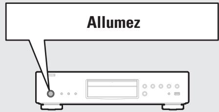 DENON DBT 1713UD & DBT1713,MV - - Avant d'allumer - 1