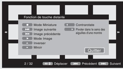 DENON DBT 1713UD & DBT1713,MV - □ Lecture de CD photo Kodak - 2