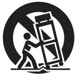 DENON DBT 1713UD & DBT1713,MV - IMPORTANT SAFETY INSTRUCTIONS - 1