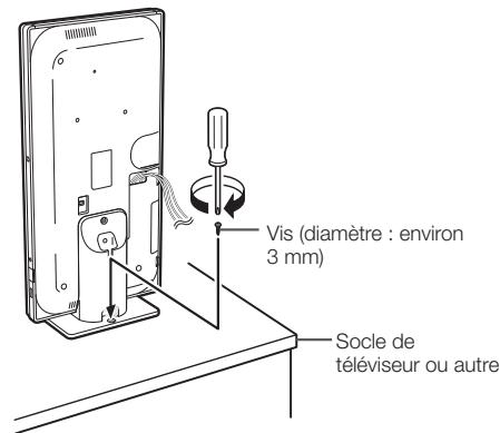 SHARP BD-HP21,MV - Fixation du lecteur à un socle de téléviseur ou autre - 1